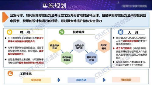 零信任技术 网络安全先进技术与应用发展新篇章